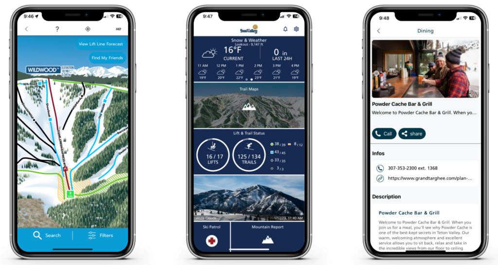 Interactive Solutions – Lumiplan North America, Inc.